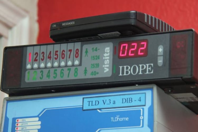 people meter